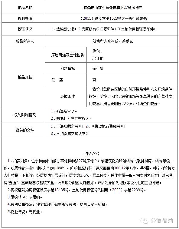 福建福鼎房价多少,福鼎榴房房价