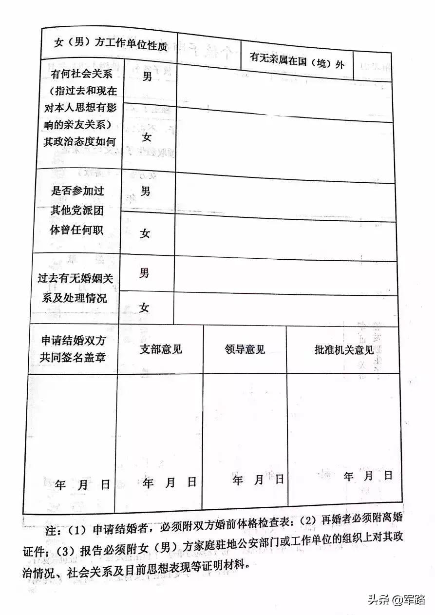 军人结婚表格完整版,军人结婚登记需求填什么表
