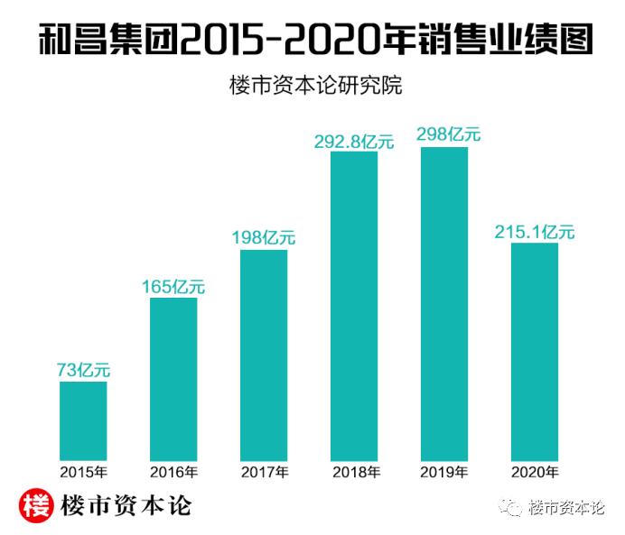 河南安阳万永兴,河南富豪万永兴简历