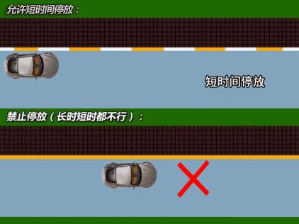 交警交通手势视频,交警手势与道路标线