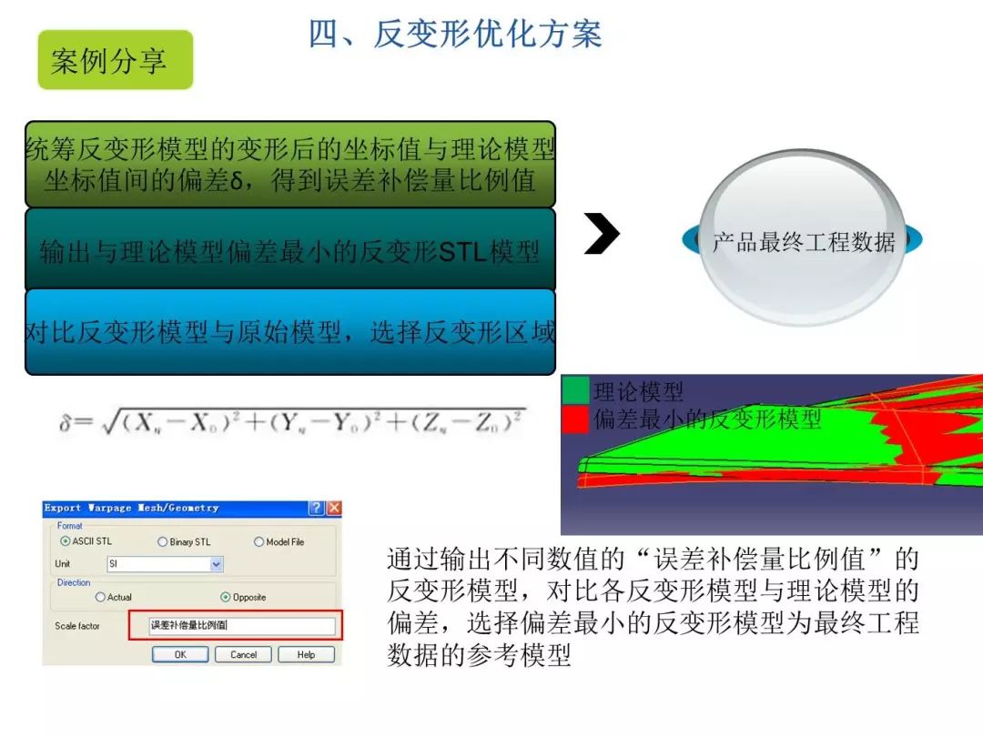 后视镜变形了怎么修复,后视镜变形