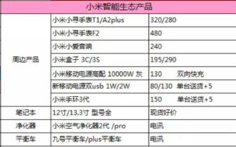 苹果华为购买价格,华为苹果旗舰新品现货出售
