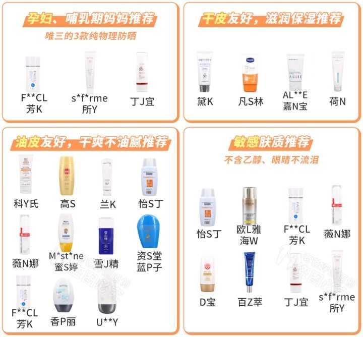 毛孔粗大到底怎么办才好,毛孔粗大治不好了吧