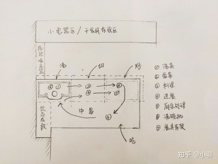 喜欢宅在家的人怎么过,喜欢宅的人该怎么办