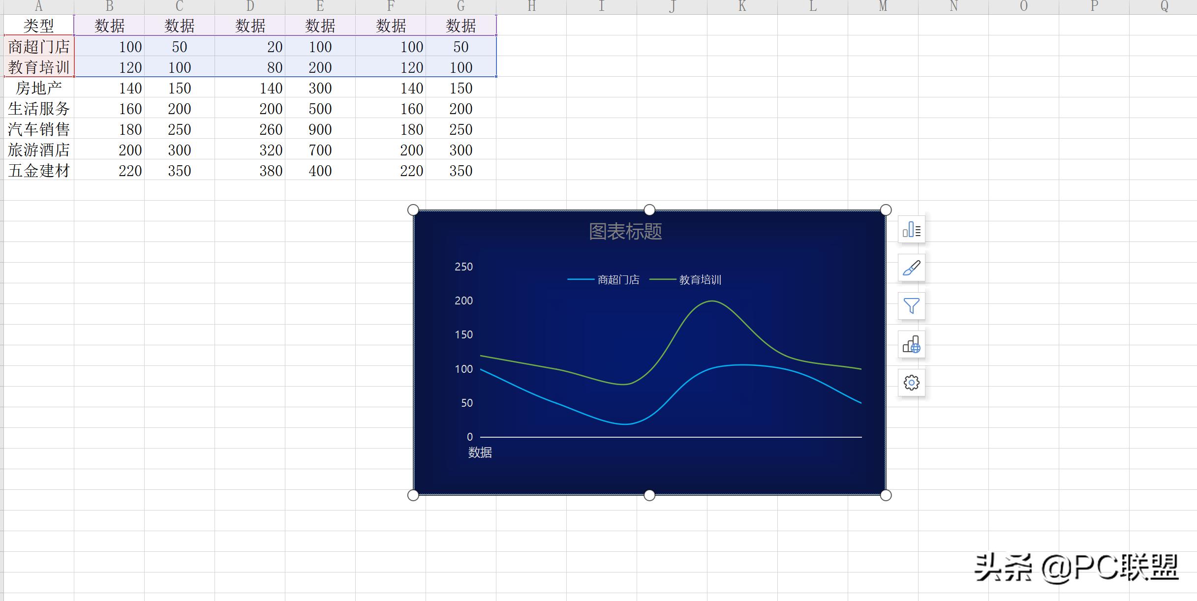 excel快速创建数据图表,excel基本动手和图表制作