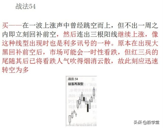 新手k线入门基础知识,新手k线图基础知识讲解