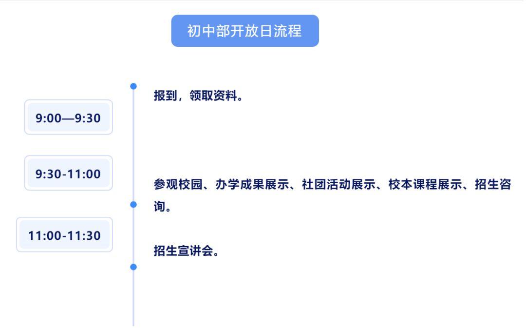小升初学校开放日有需求去吗,小升初学校开放日可以不去吗
