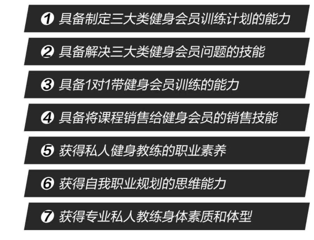 健身教练自己怎么创业,健身教练如何做好