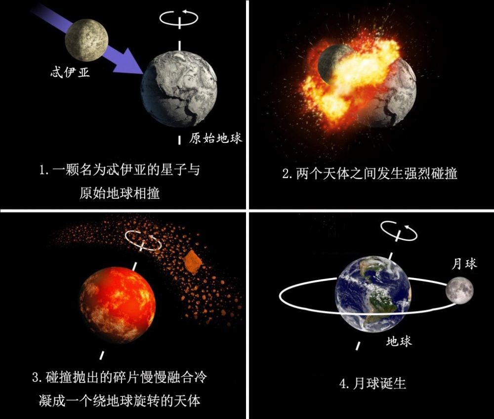 嫦娥四号在月球背面发现了宝物,嫦娥四号在月球背面发现了什么