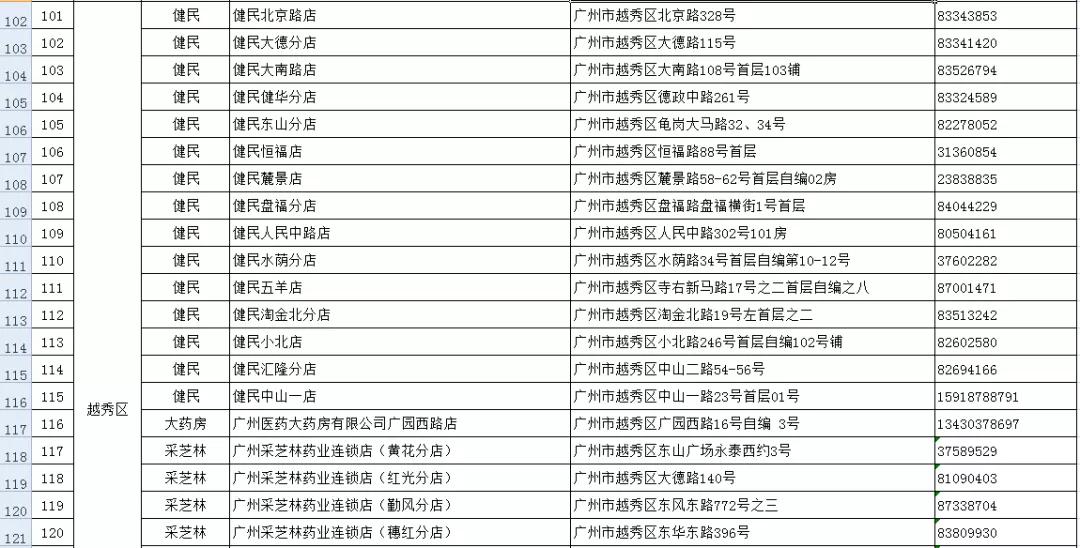 如何鉴别口罩是真的还是假的,怎么辨别口罩真假官方网站