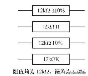 色环电阻怎么快速读出阻值,贴片色环电阻阻值识别方法