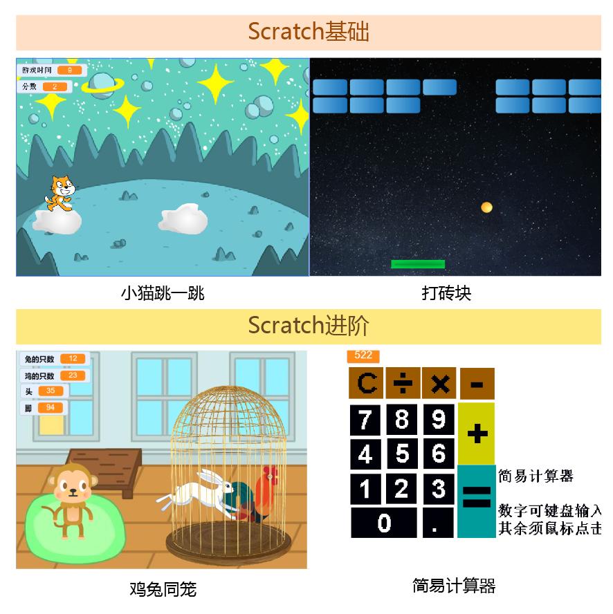 儿童学少儿编程好吗,卡巴编程与少儿编程的区分