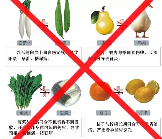 辟谣虾和维生素c一起吃,虾和柠檬同食后的中毒反应