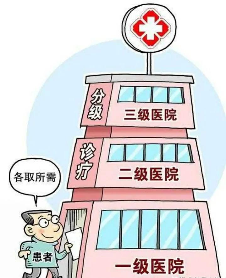 河南异地就医新农合报销流程,河南新农合湖北异地转诊报销
