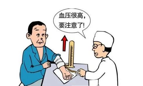 看了此文就明白高血压是怎么回事了，老年朋友们再也不用担心了