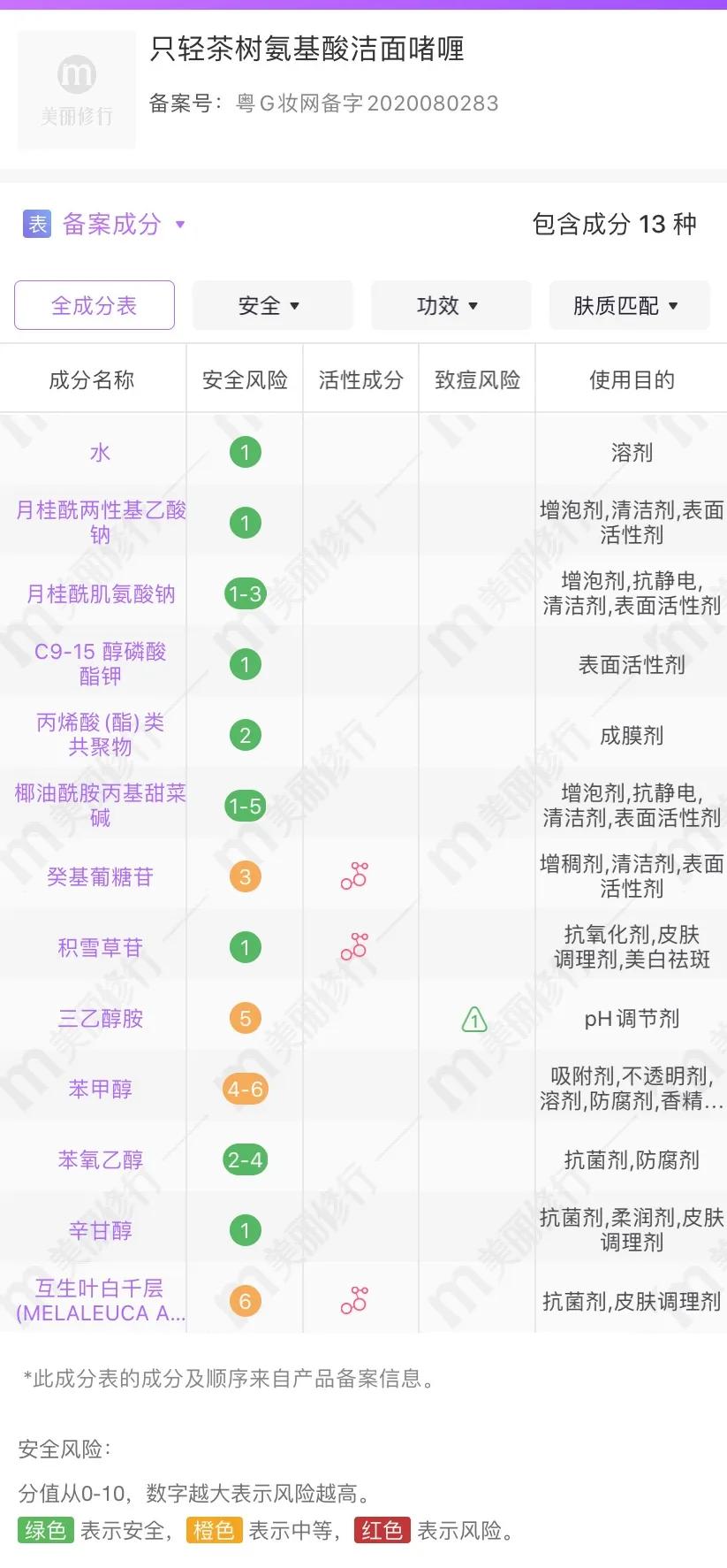 积雪草氨基酸洗面奶女士专用控油,积雪草氨基酸洗面奶男生可以用吗