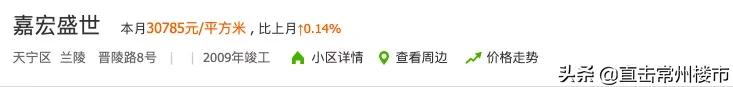这才是常州楼市真正的王者！交付近10年，品质吊打一批新房