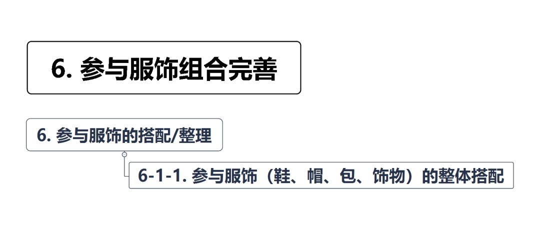 服装设计师助理需求哪些条件,服装设计师助理一般都干嘛