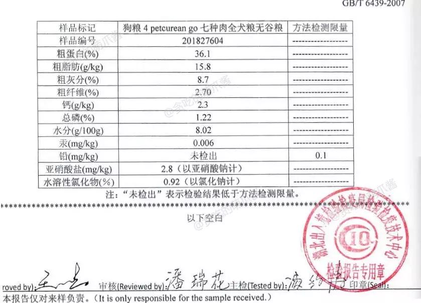 now和go区分,now和go猫粮哪个更好