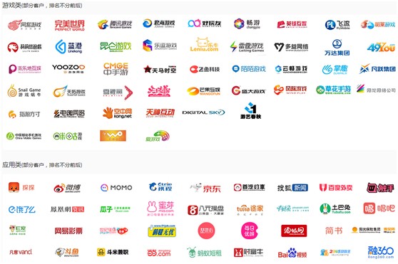 教炒菜的、卖辣条的上市算什么？现在整容的都来香港上市了！