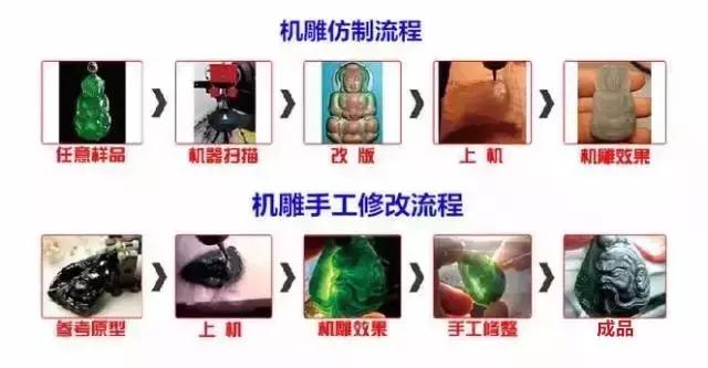 植入机器的雕刻，是你想要的吗？