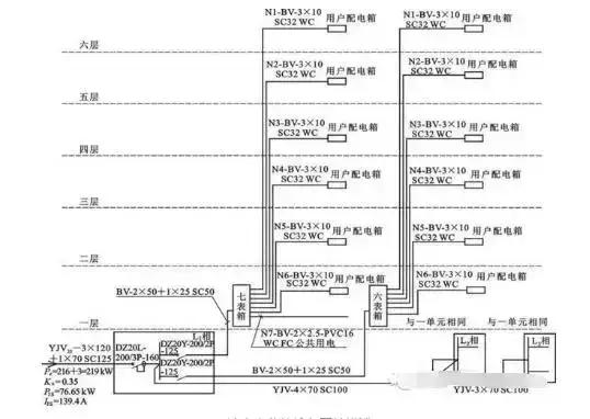 高压馈电柜与出线柜的区分,高压柜馈线柜代表什么