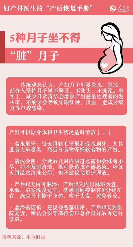 月子里到底怎么恢复？妇产科医生的“产后恢复手册”，太全面了