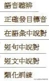 孩子说话不清晰，咬音不准。是“舌系带”过短导致的么？