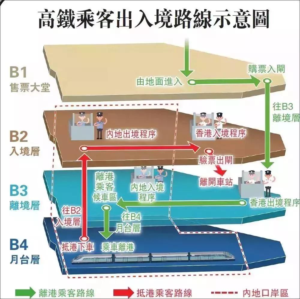 香港旅游自由行全攻略,香港旅游攻略吃什么