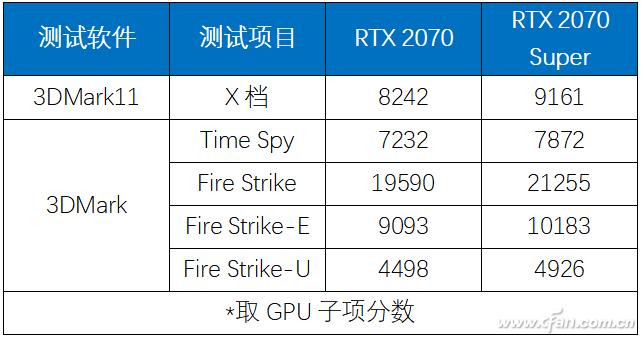 雷神911pro晖金2代高配如何 (雷神911pro晖金2代是满血版吗)