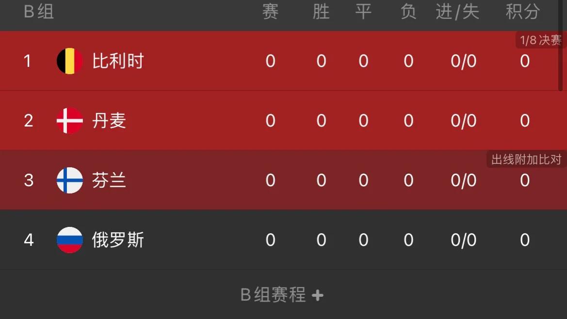 欧洲杯风云视频,风云足球频道欧洲杯