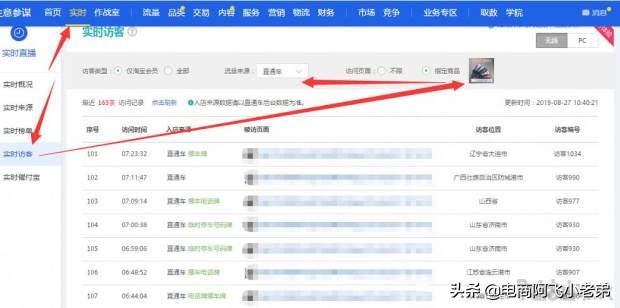 淘宝直通车的五种玩法及实操,淘宝新手直通车入门基本知识