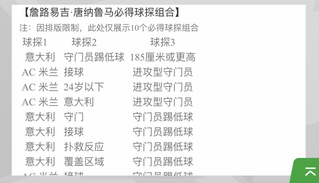 实况新赛季妖人推荐,24版本实况妖人推荐