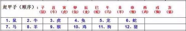 贵州最全各乡镇赶集时间表,贵州乡镇赶集最新通知