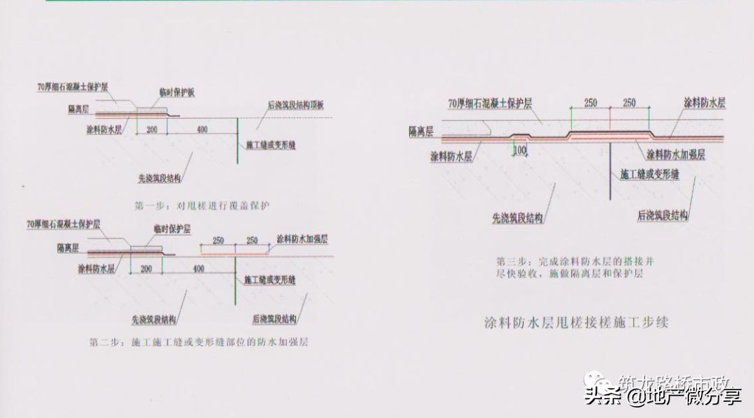 地铁明挖法和暗挖法,地铁暗挖有几种方法