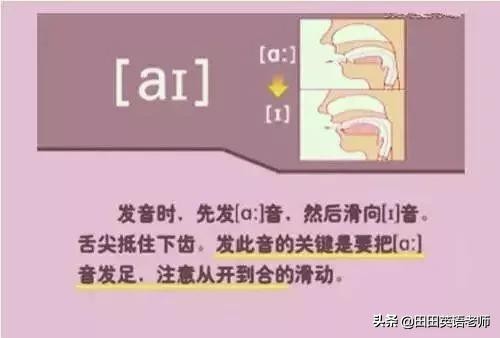 基础英语48个国际音标详解，赶紧来学习！