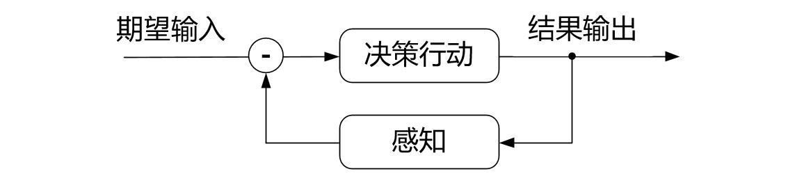 思维模型深度分析,深度思维十大模型