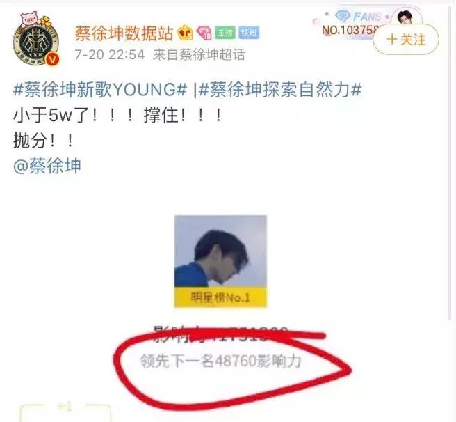 周杰伦老粉应援pk蔡徐坤,周杰伦pk蔡徐坤视频完整