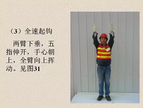 吊车信号工指挥手势图,学习基本吊车动手按键