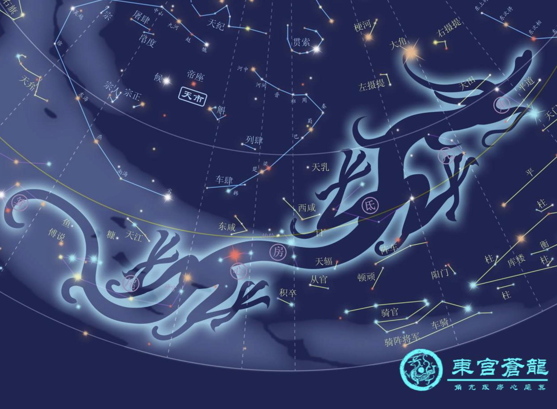 高月姬如千泷苍龙七宿,秦时明月苍龙七宿揭秘