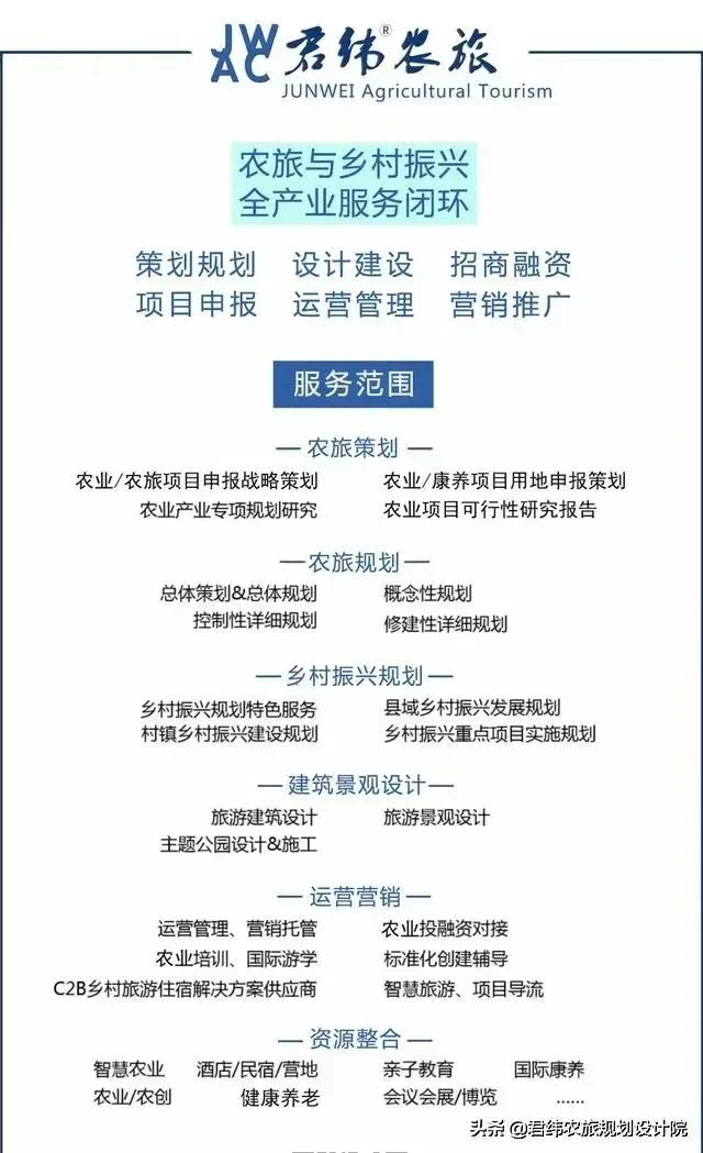 中国和日本农业到底有什么样的差距，不得不承认！