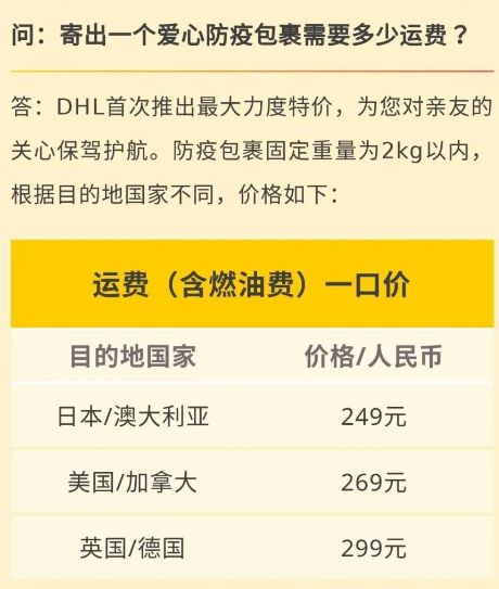 留学生家长须知！如何用国际快递邮寄防疫物资？