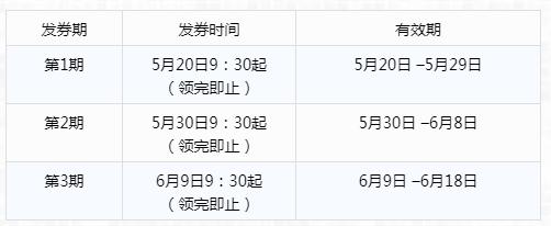 “京”日小确幸，俺们都浪出花儿来了