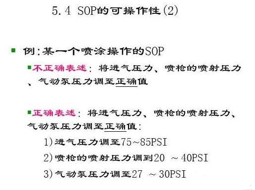 一文读懂SOP（StandardOperationProcedure）