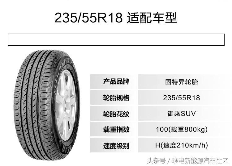 比亚迪唐的轮胎20寸和22寸的价钱,比亚迪唐更换轮胎推荐