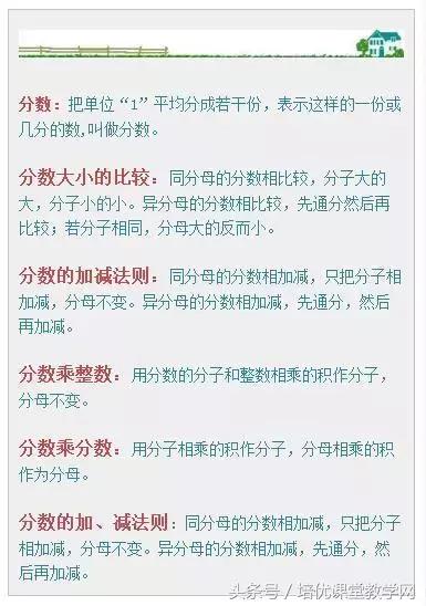 小学数学公式大全整理完整版,小学数学公式大全完整版讲解