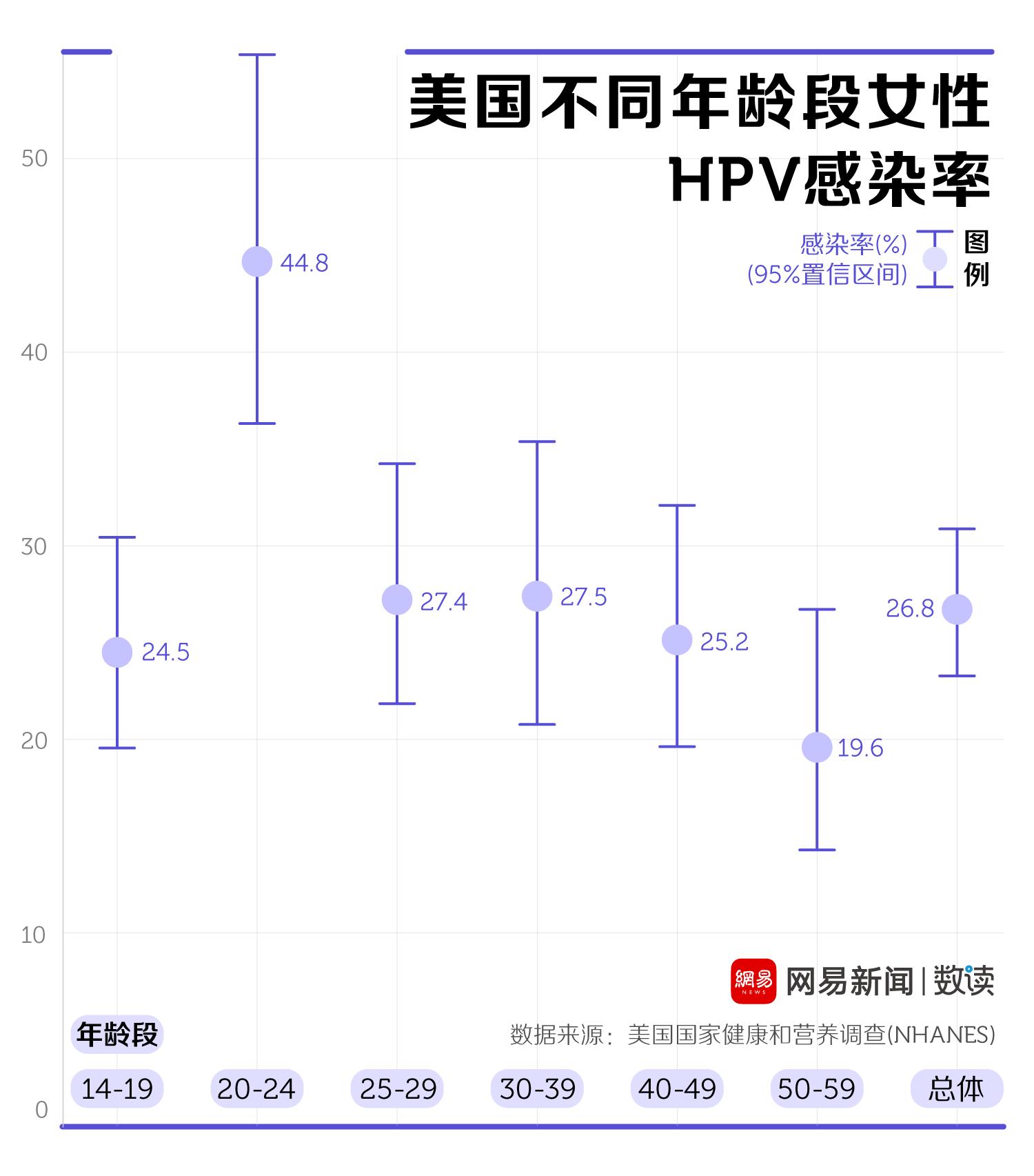 新上市的抗癌药有哪些 (近期全球最好的抗癌药)