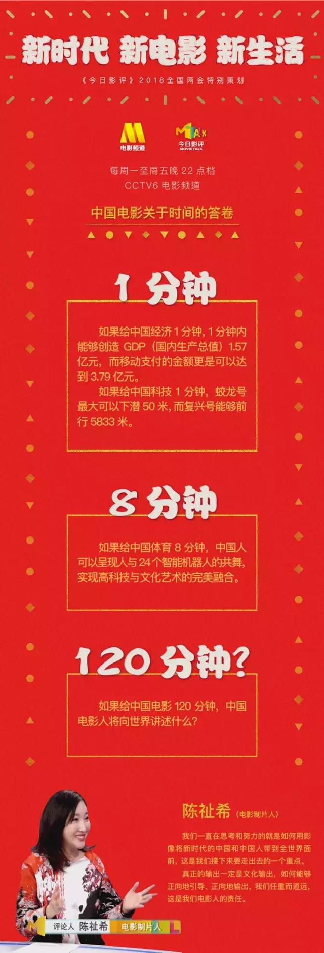 中国电影如何在世界上占一席之地,中国电影报道代言人