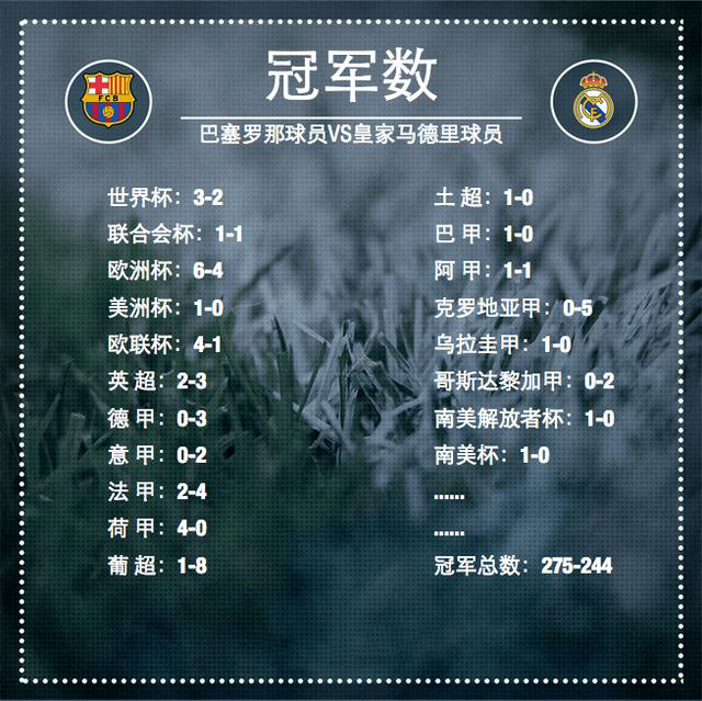 皇家马德里精彩比赛全纪录,精彩足球比赛完整视频皇马