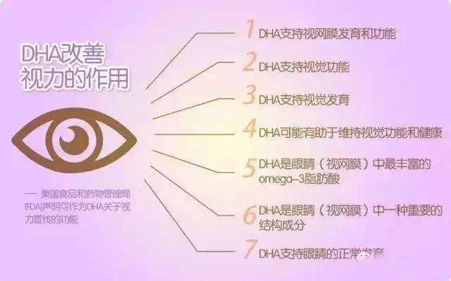 dha那么贵有没有必要给宝宝补呢,3岁有没有必要补dha